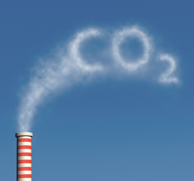 CO2 vierkant